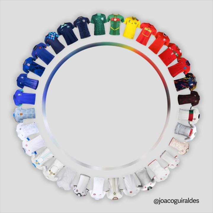 2022年世界杯32种球衣,2022世界杯球衣大全图片高清