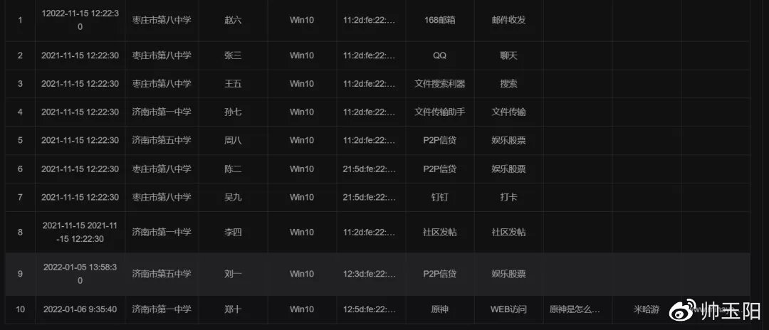 张三李四和他们的朋友,张三李四和狗子