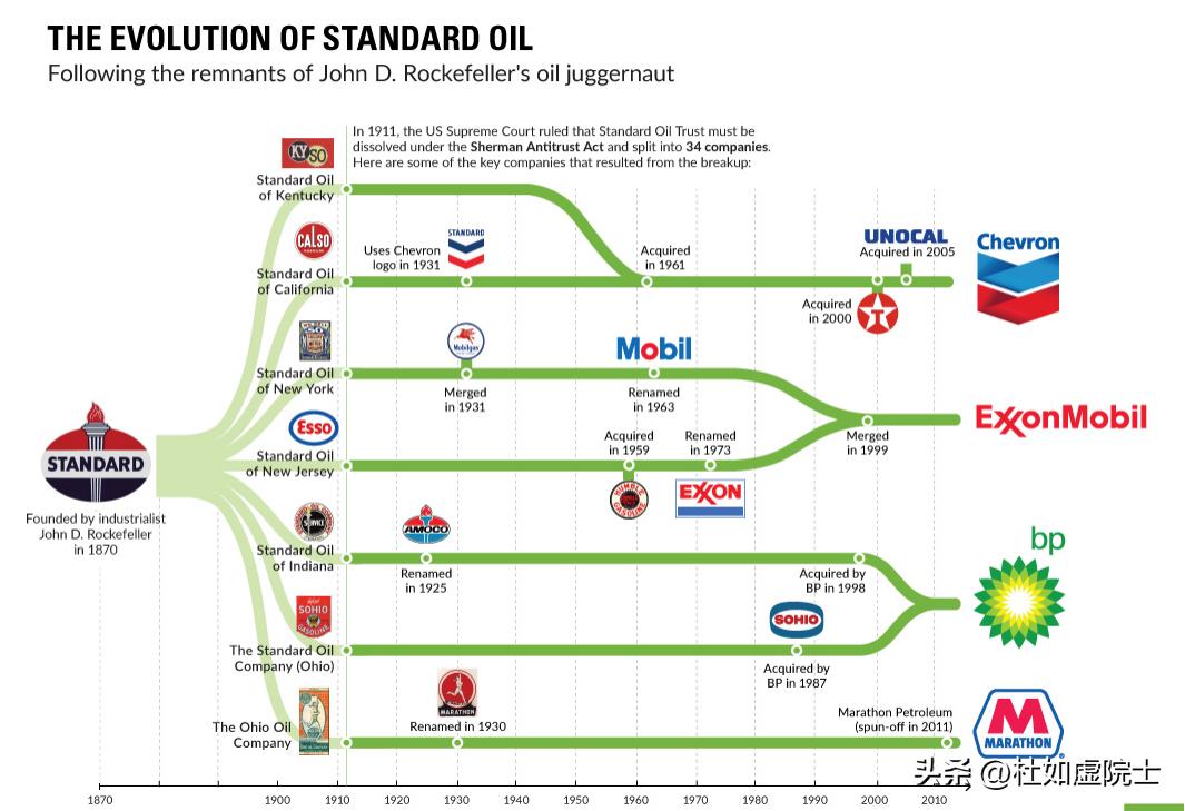 石油地质学有哪些参考文献,石油地质学研究方向有哪些