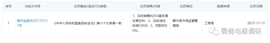 工厂直销违反广告法,源头厂家违反广告法吗