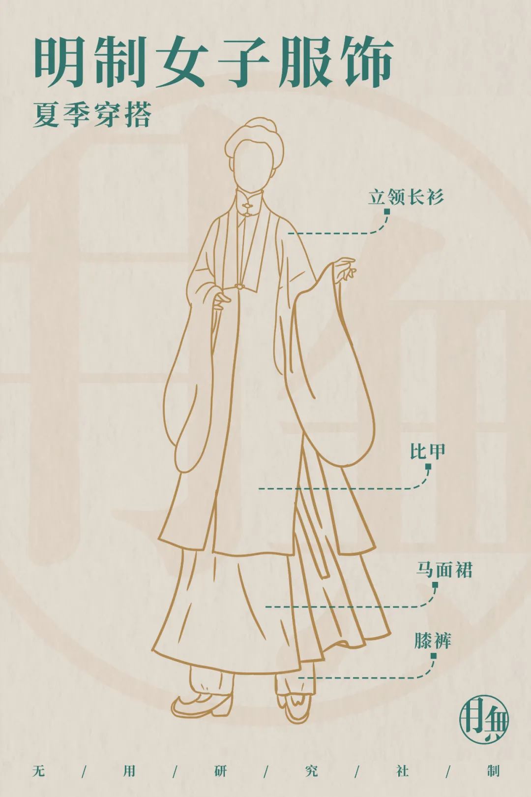 穿错衣服是违法的吗,穿错了衣服有什么后果