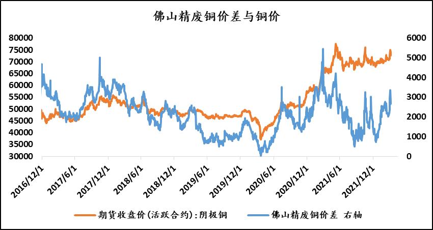 镍期货消息面利空,下周镍走势分析