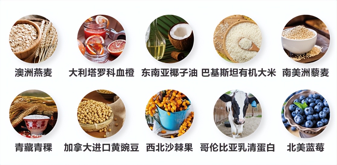 中国人营养摄入指南,中国人饮食还有多少营养