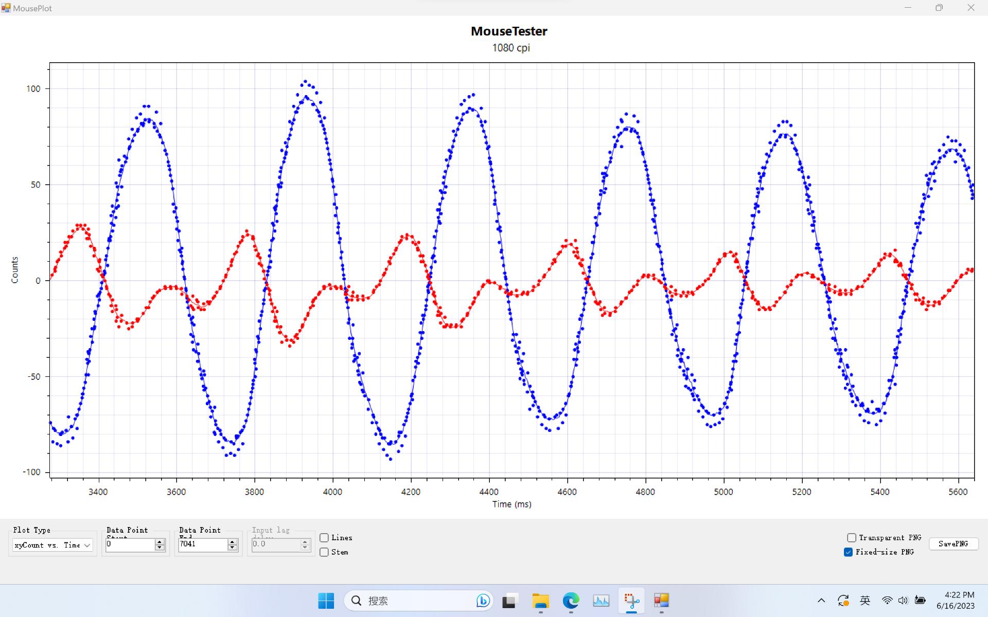 便宜鼠标和电竞鼠标外观对比,精选五款无线鼠标百元性价比之选