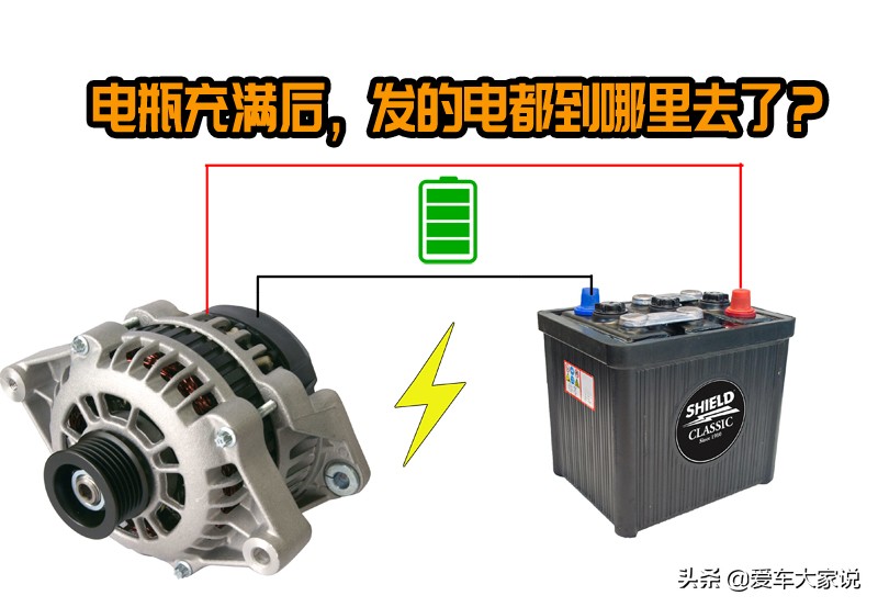 汽车电瓶充满后发电机还工作吗,汽车发电机充满电后还一直充电嘛