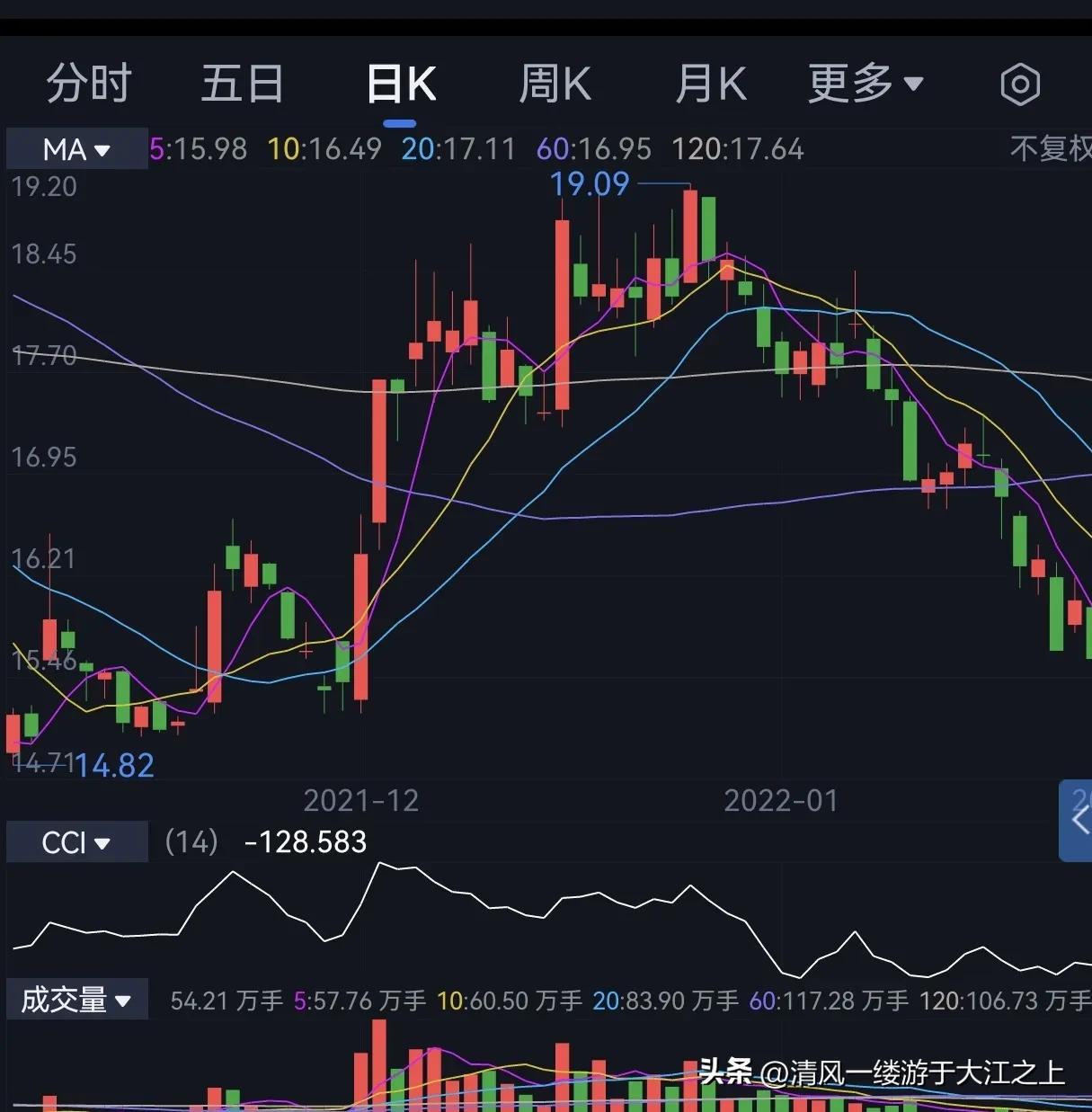 潍柴9.0t柴油版,潍柴9.5升柴油机