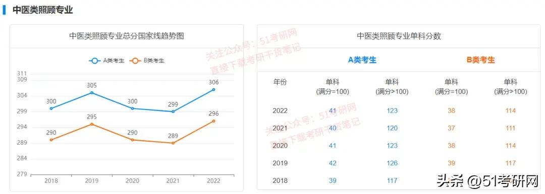 考研政治常识2024,艺术考研的基本常识