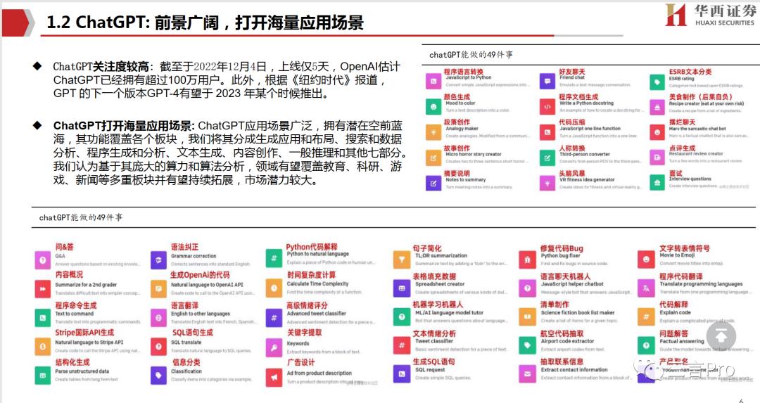 当下爆火的chatgpt如何实现,一分钟学会注册和使用chatgpt