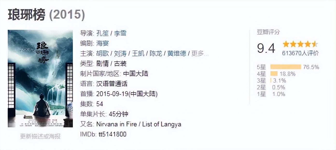 琅琊榜有哪些剧情吐槽,琅琊榜质疑剧情