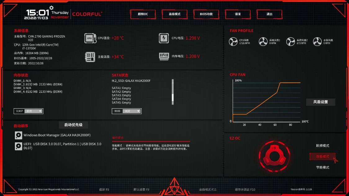 cvnz790七彩虹主板测评,七彩虹z790战列舰主板怎么样