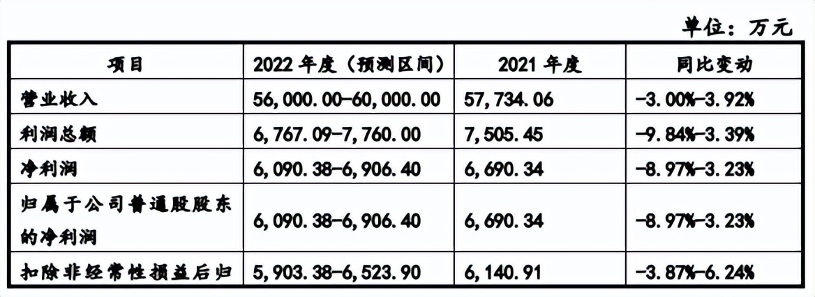 美硕电气口碑,美硕电气过会