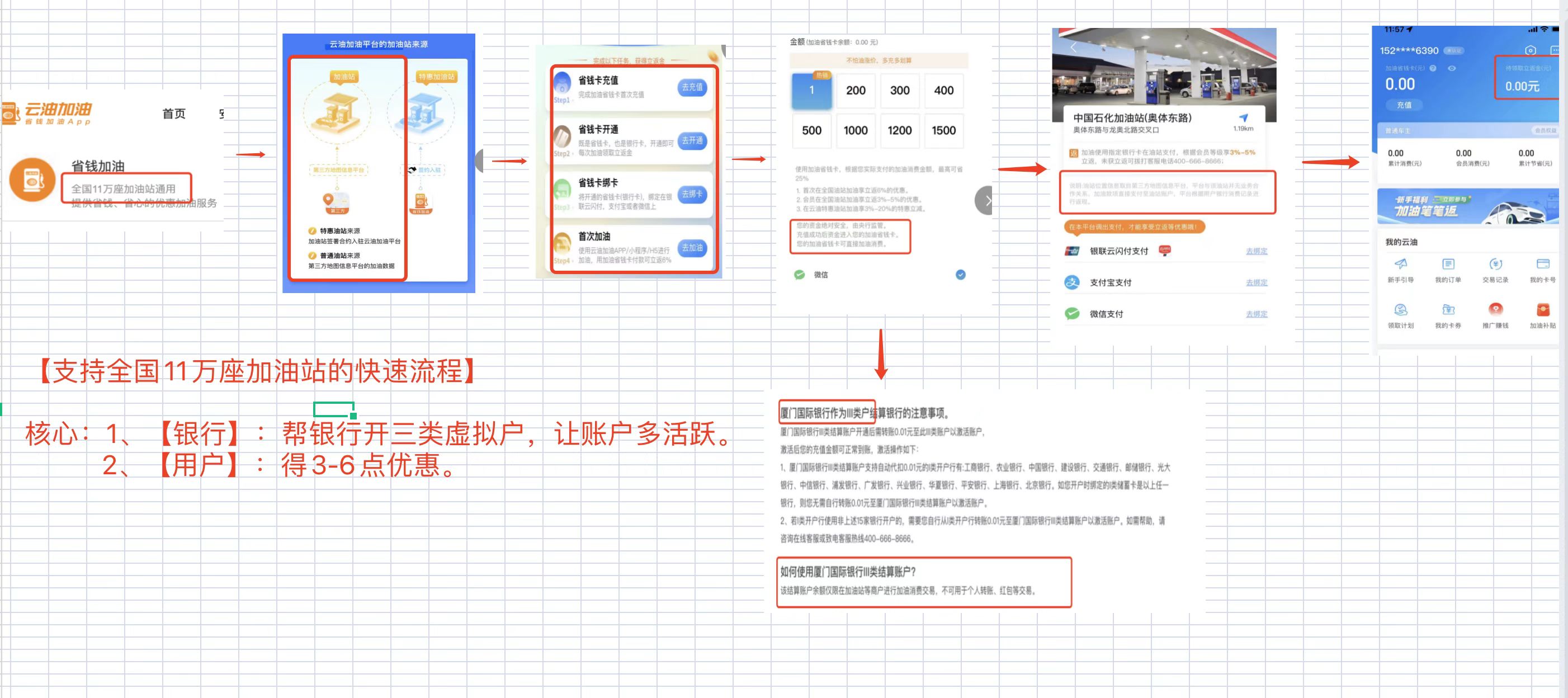 工业白油行业分析,白油燃料市场分析