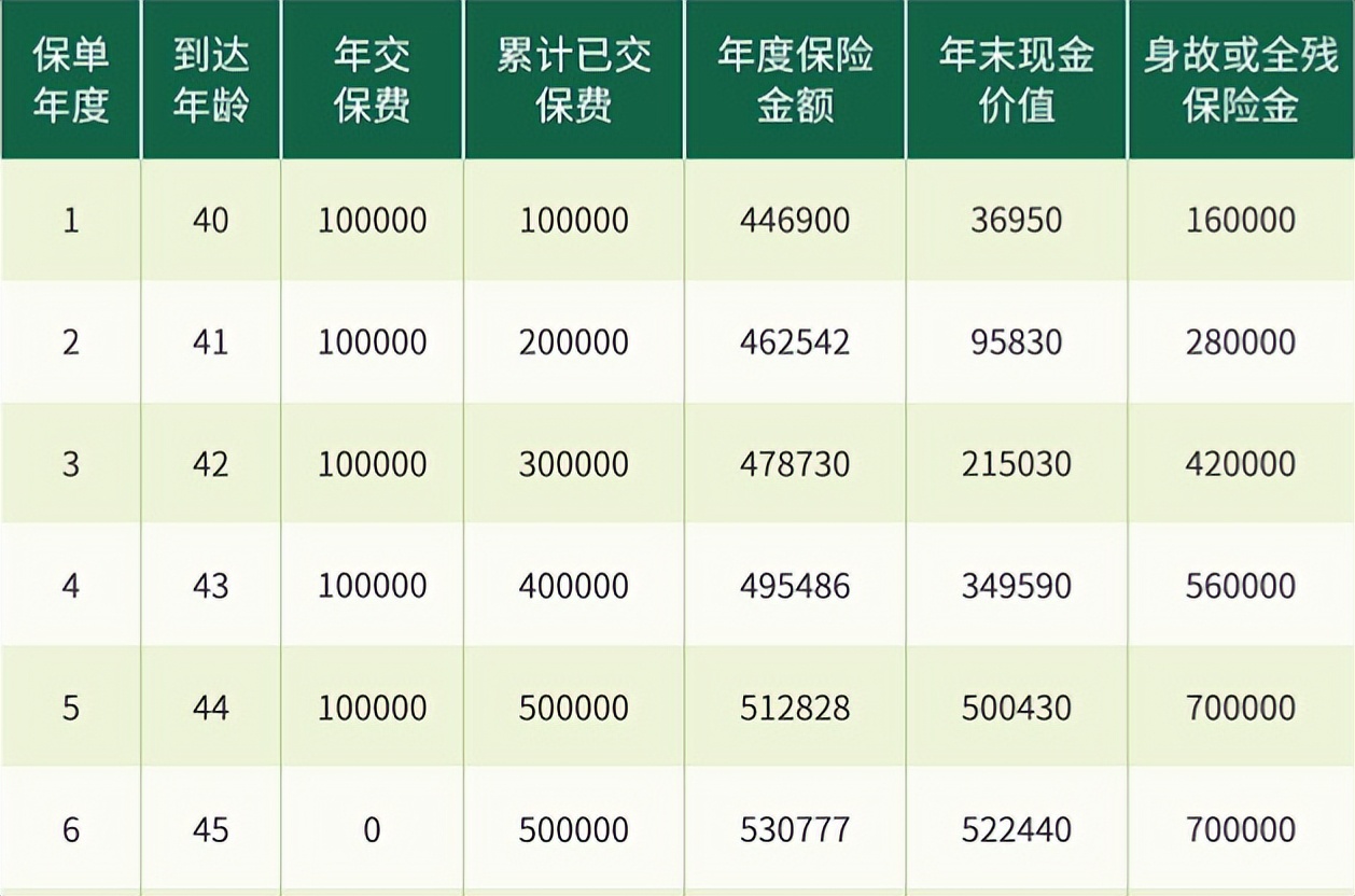 邮政储蓄银行开门红产品可靠吗,邮政银行开门红理财产品靠谱吗
