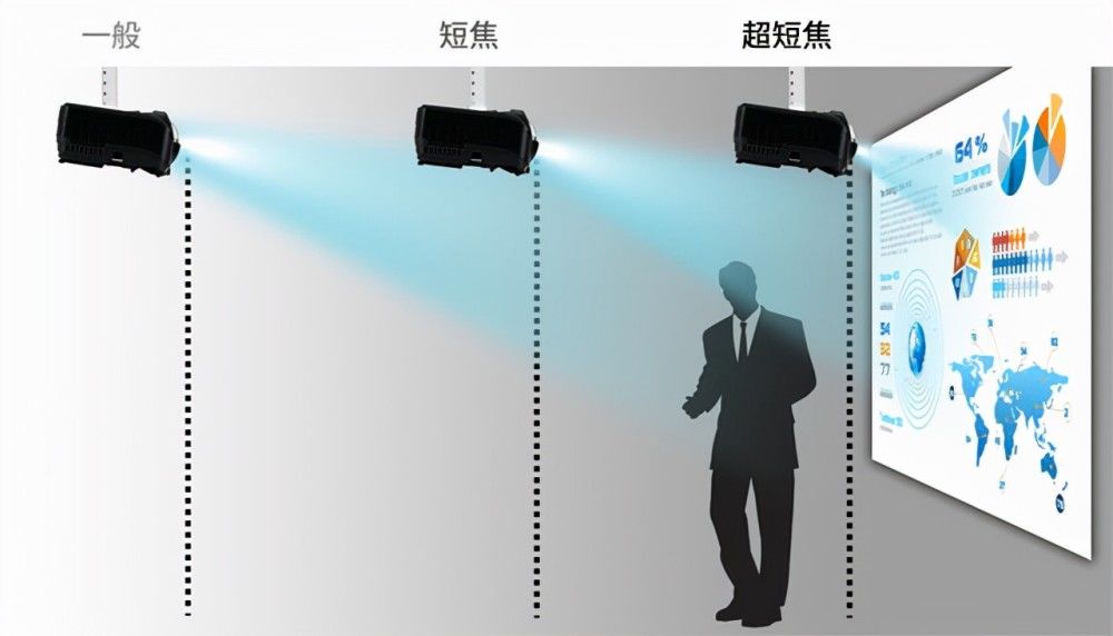 万元以内80寸电视机推荐,万元激光电视推荐