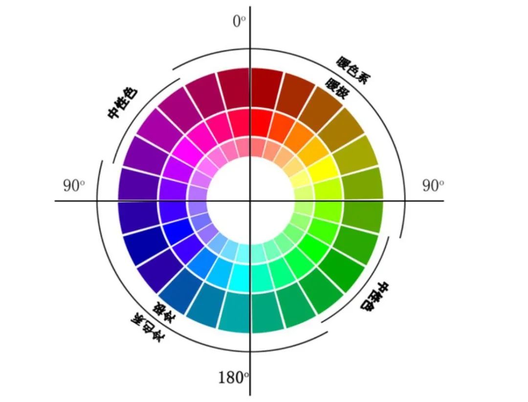 网红店配色搭配效果图,网红店十大配色
