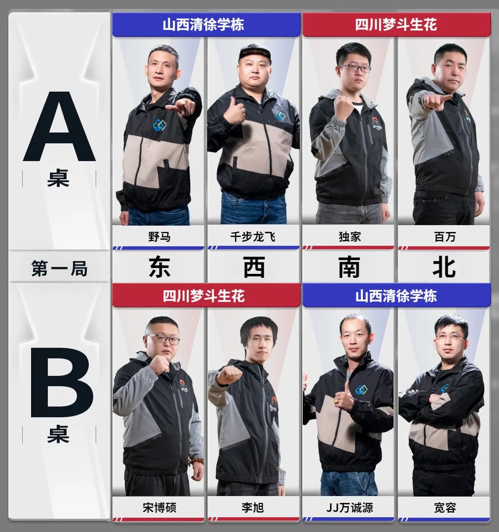 s3全球总决赛赛程图,s3总决赛比赛赛程