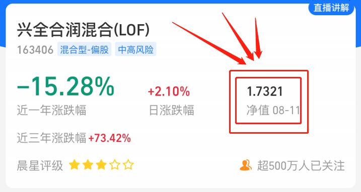 基金的单位净值和累计净值,基金的单位净值和累计净值是什么