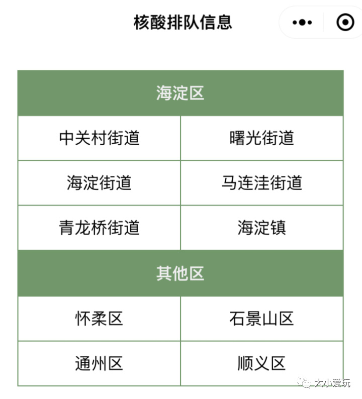 这几个小程序真是帮了大忙,个个实用又免费,用过的都说好