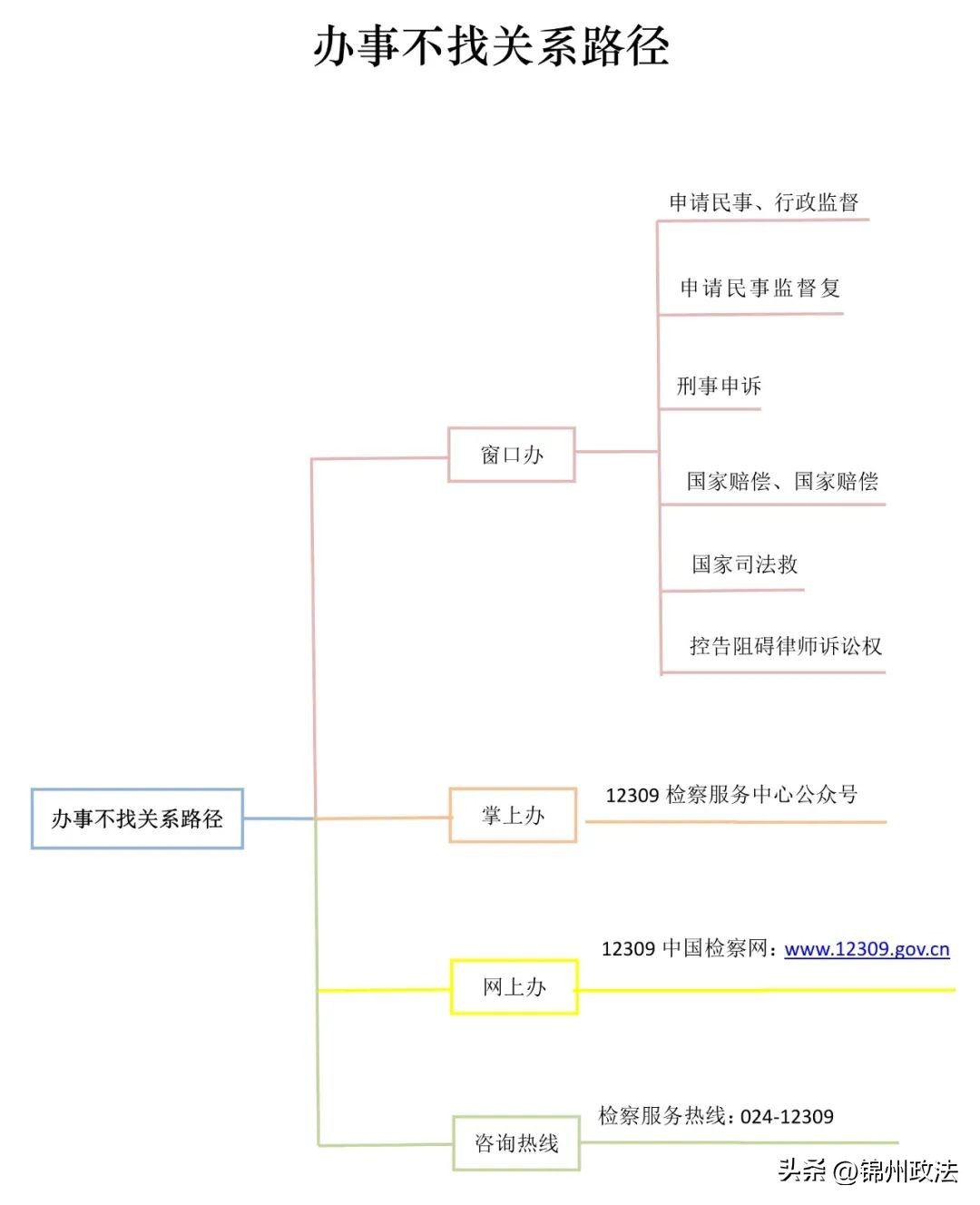 威士忌怎么喝这份指南请收好,这份健康运动指南请收好