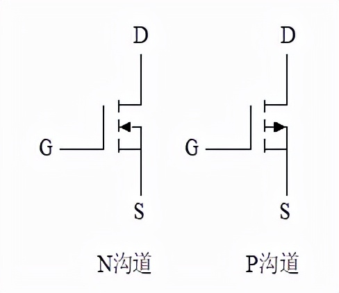 mosfet的电学参数,功率mosfet等效电路