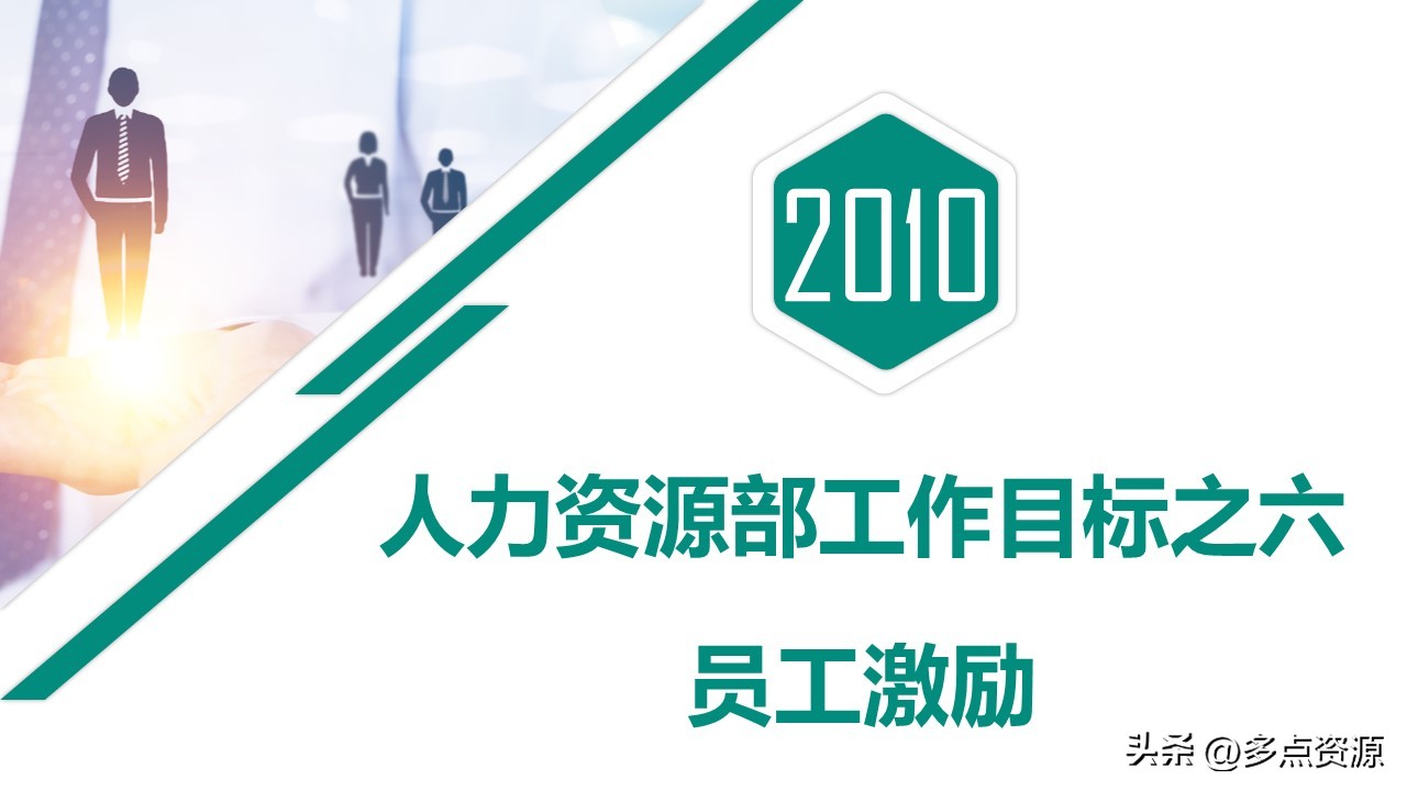 人力资源年度工作总结ppt,人力资源培训工作总结ppt