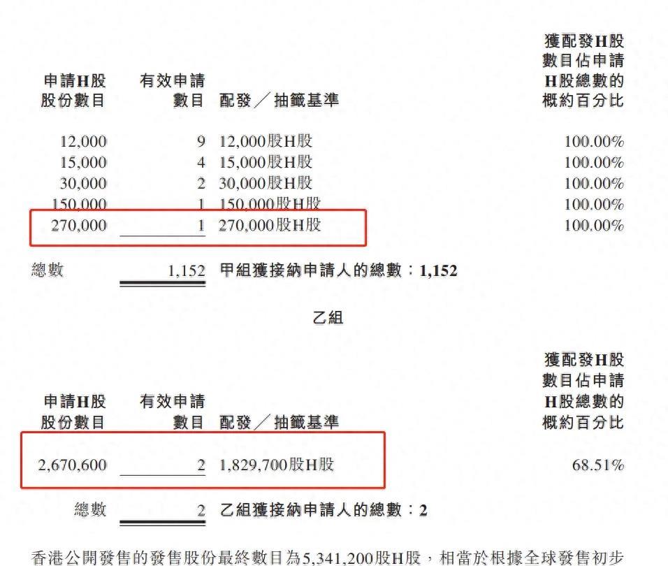 怎样才能玩到美股交易平台,什么网站能做美股交易平台