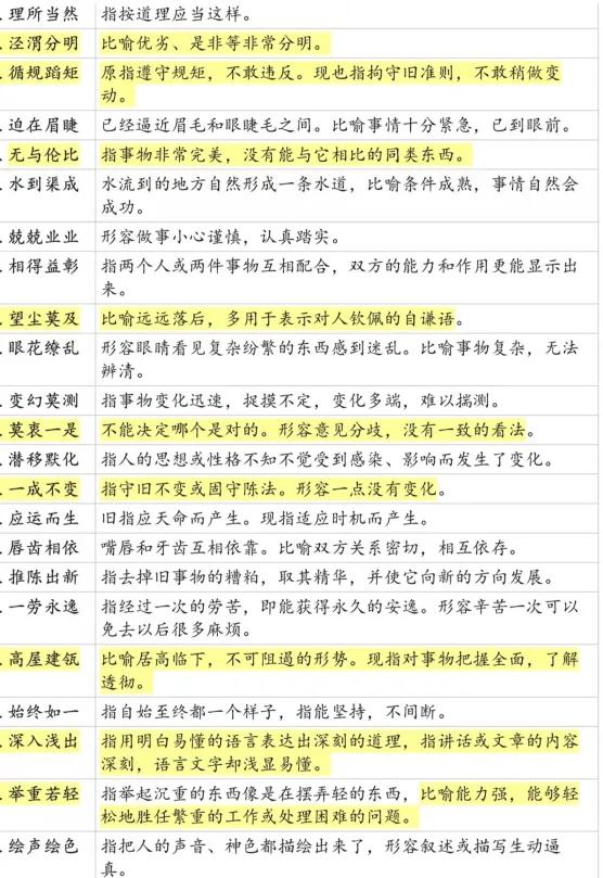 行测认真复习了两个月，为什么还是50分？