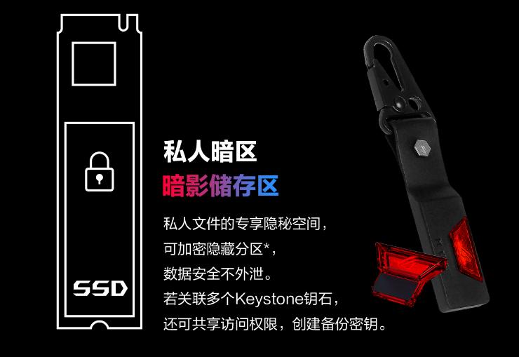 rog游戏本1万多,rog枪神6和外星人哪个性价比高