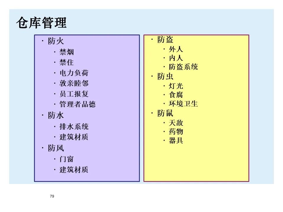 宝马bmw制造过程,宝马bmw用车知识