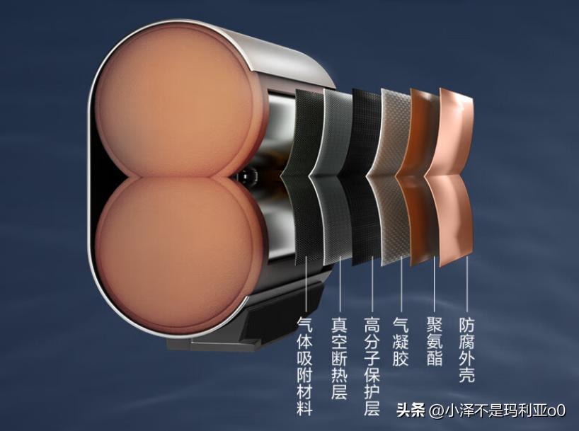 热水器买哪种好蓄水式即热式,热水器2023推荐3000左右