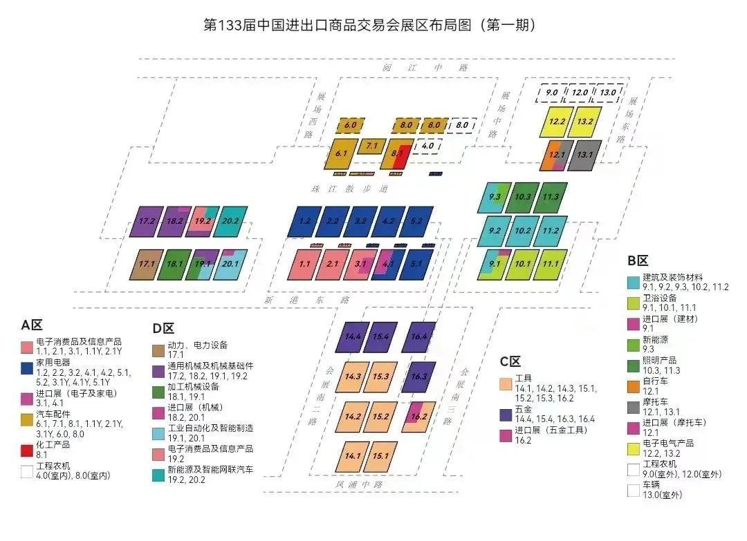 涓浗璐告槗淇濇姢鏀跨瓥,澶栬锤涓浗淇′繚