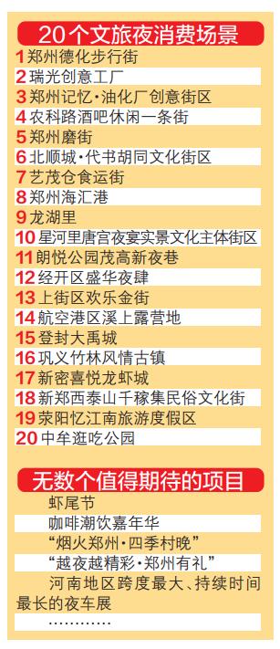 点亮你的夜生活，郑州这20个“夜市”喊你来嗨！