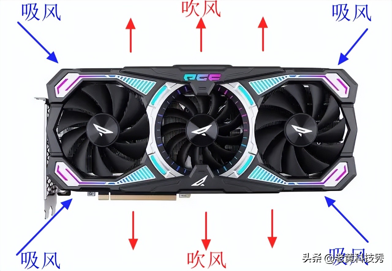 机箱为什么不在顶部开散热孔,机箱如何散热效果好