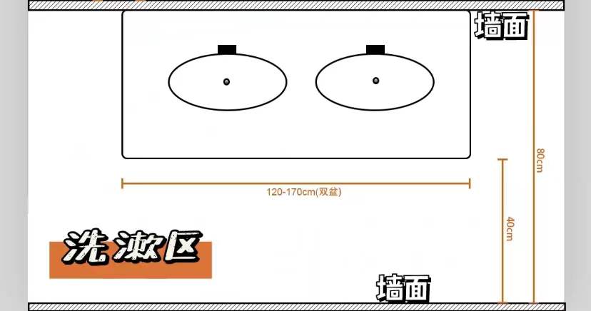 装修室内家具尺寸推荐大全,装修攻略全屋家具37个详细尺寸