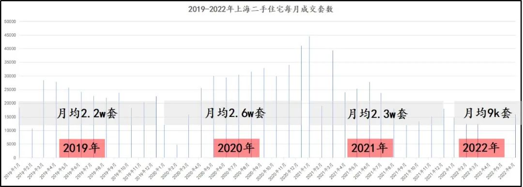 装修公司为什么都在年底跑路,年底是不是很多装修公司跑路啊