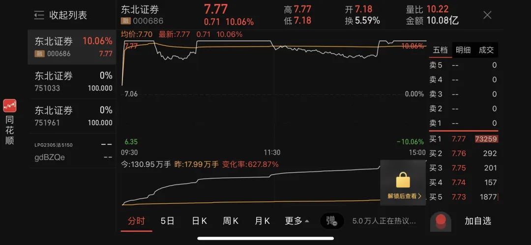 券商重组东北证券何去何从,东北证券易主