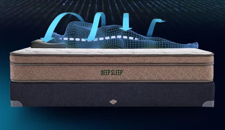 床垫品牌排行榜前十名席梦思,2020年席梦思床垫十大品牌