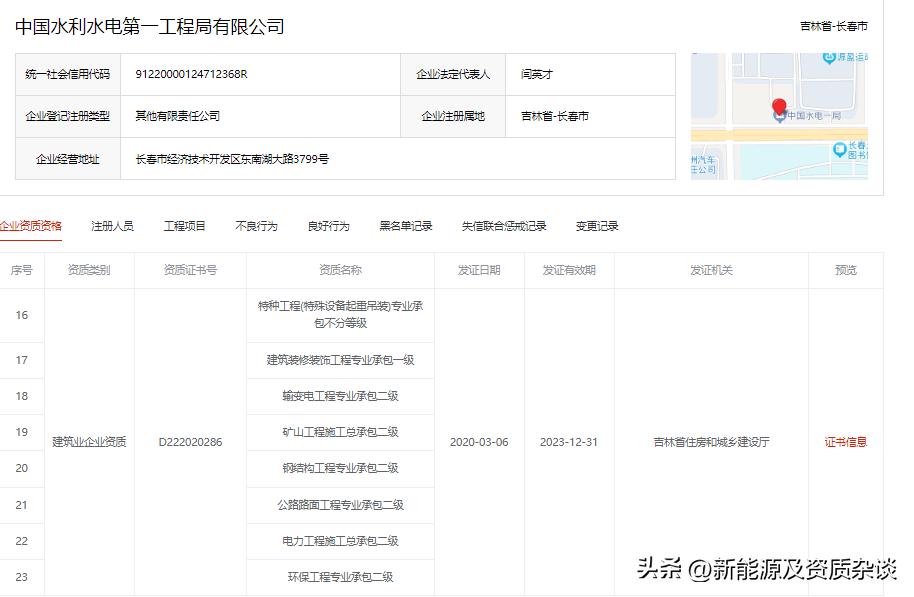 中国水利水电第一工程局孙大鹏,中国水利水电第一工程局是央企吗