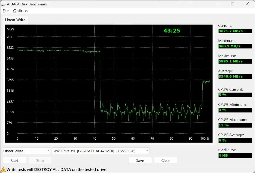 技嘉钛雕支持pcie5.0的硬盘吗,技嘉钛雕4731t