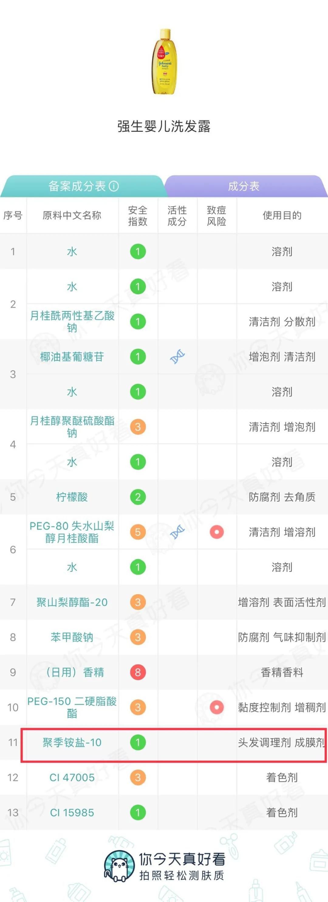 用哪些化妆品会导致白血病,哪些化妆品导致白血病