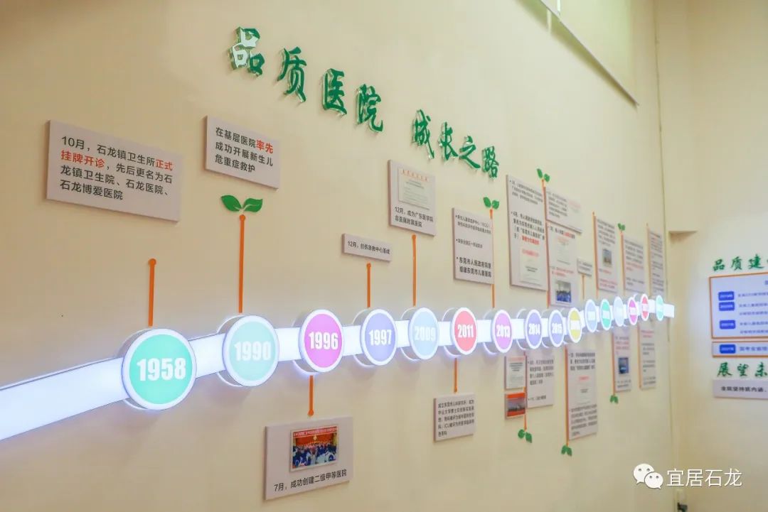 长颈鹿医院官网,长颈鹿医院看病