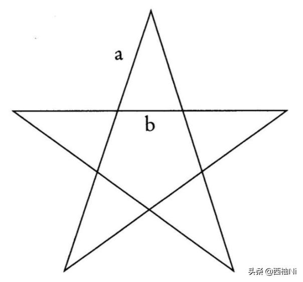 数学既是发现也是发明,数学究竟是一种发明还是发现