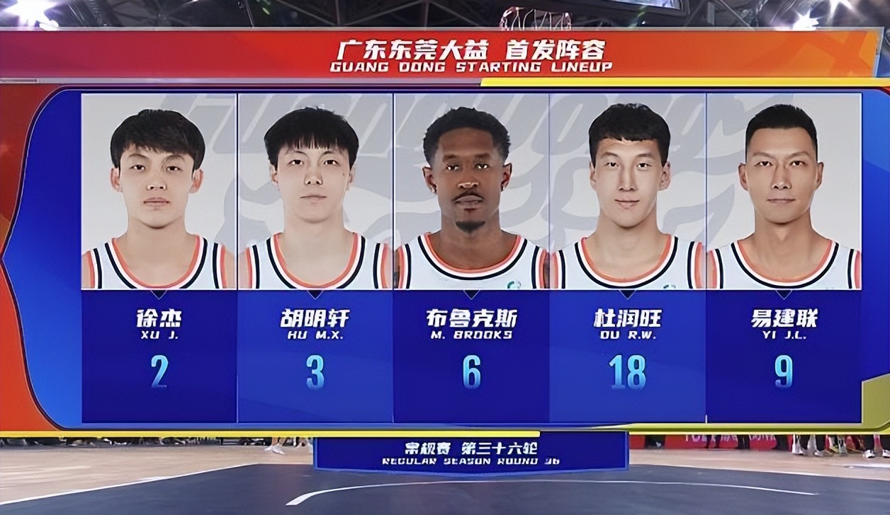 龙狮25-19不惧老大哥，广东11-0重建优势，马尚14+3神采奕奕！