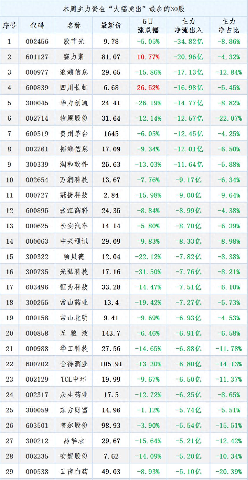 股票涨跌停搞笑视频大全,股市创新低搞笑