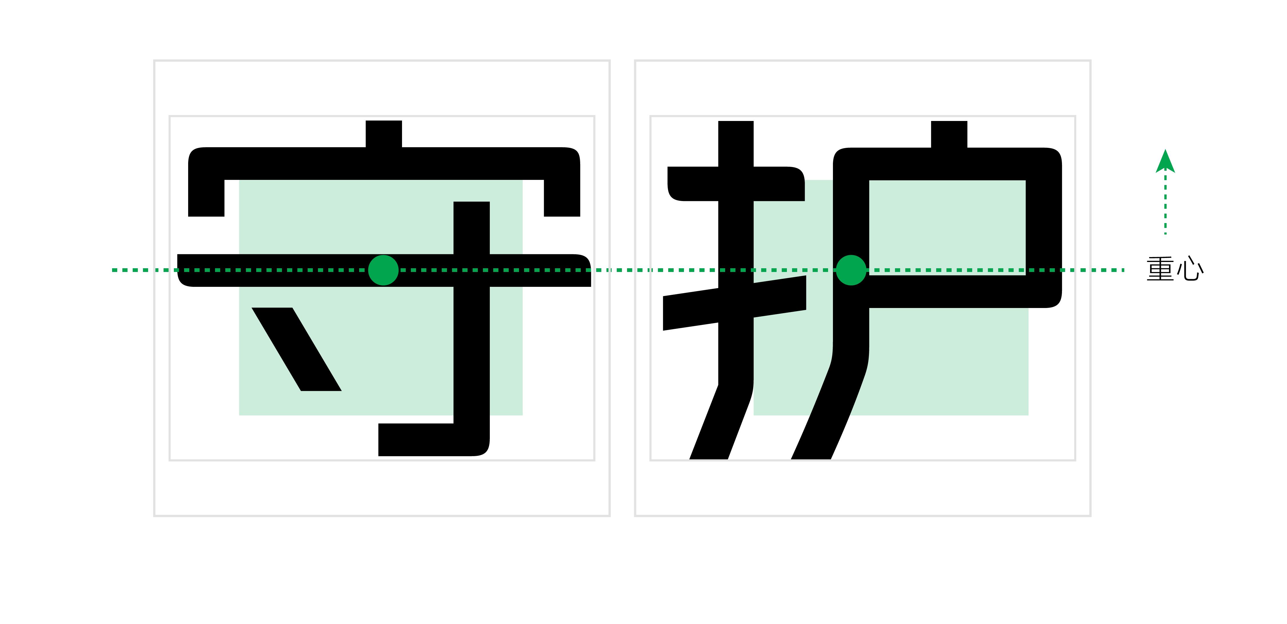 360构建安全能力框架,360安全管理系统一体化版