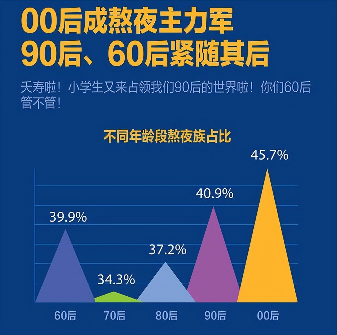 感觉心脏突然咯噔几下跳到嗓子,突然听到声音心脏就咯噔一下很慌