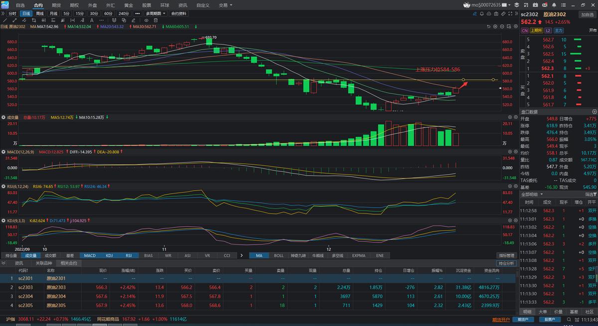 现在适合买入原油吗,原油为什么不建议追涨
