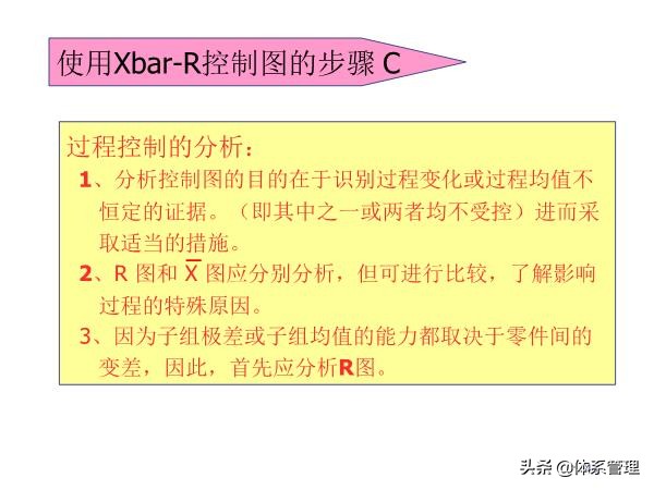 qes管理体系培训视频,管理体系审核员培训教程