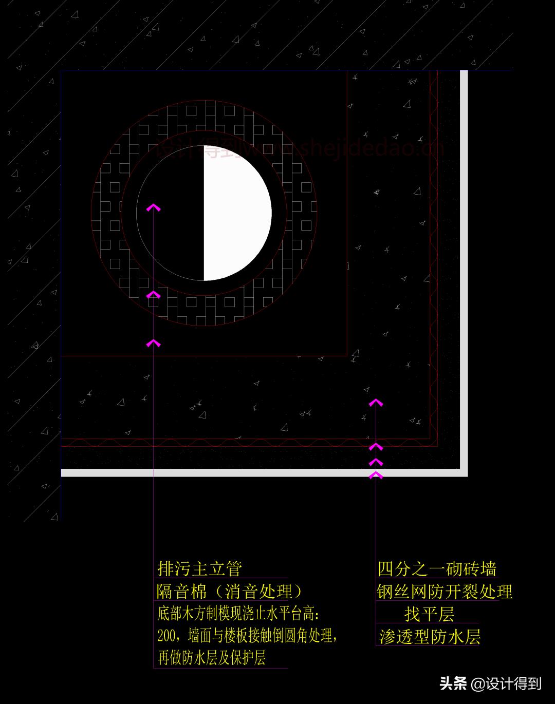 包立柱教程,室内节点设计思路