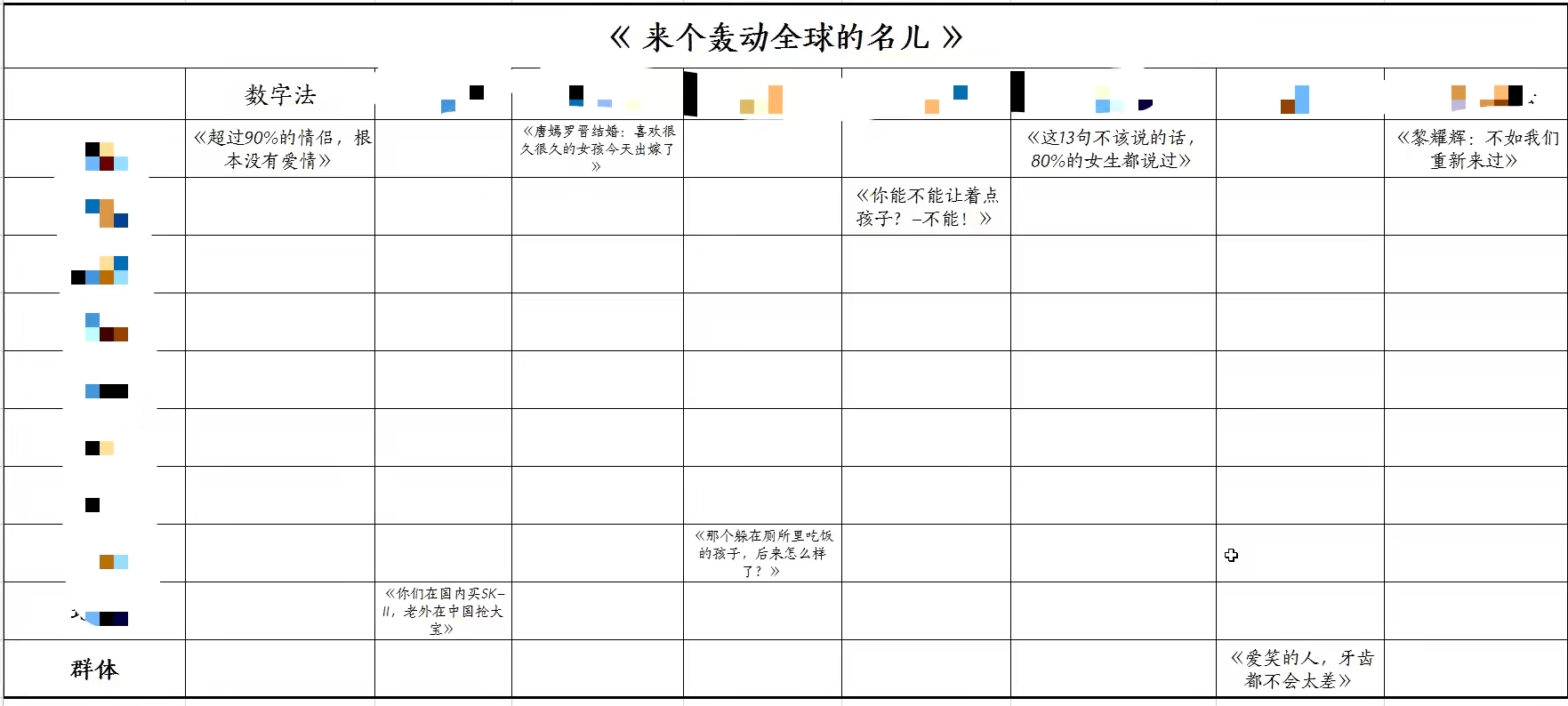 现在的创业成本很低,创业根本不需要钱有方法就够了